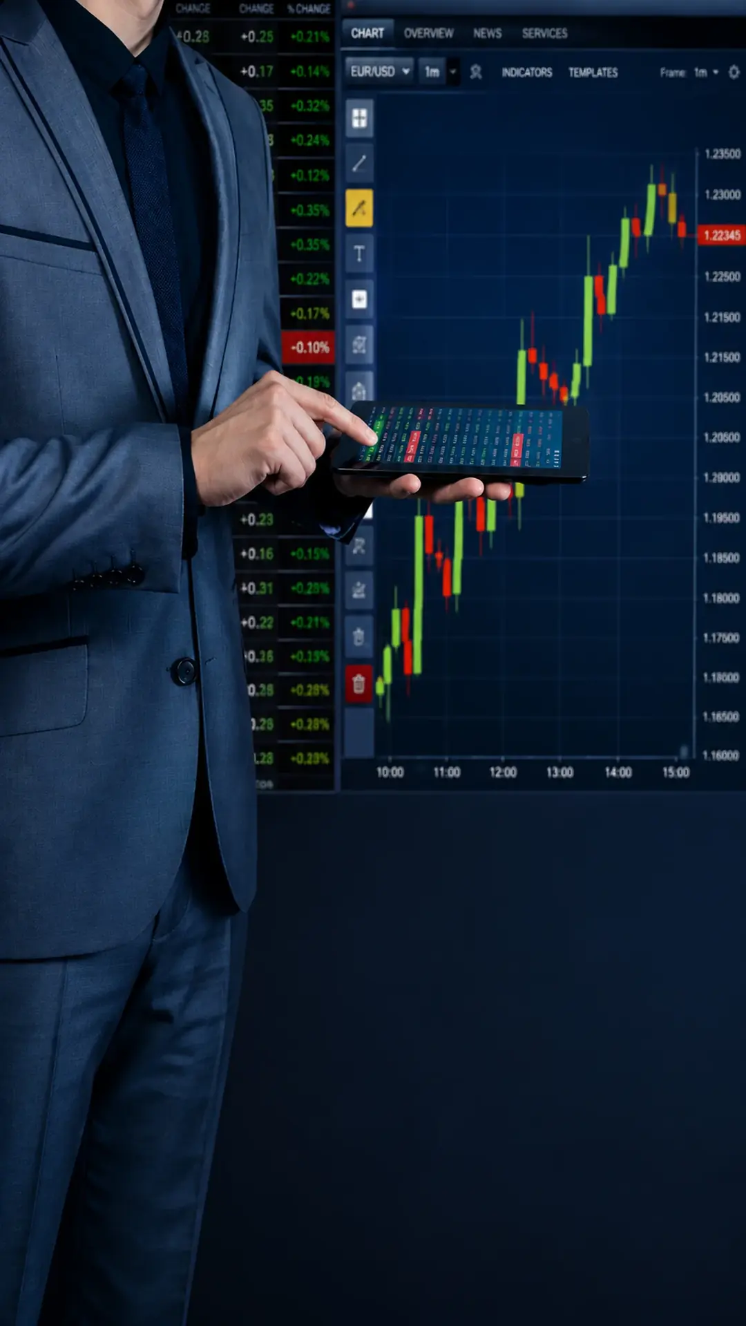 Investidor acompanhando o gráfico de candles em tela de negociação.
